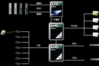 amd_overdrive.jpg