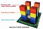 msi_computex_oc4g_s.JPG