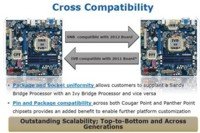 intel_cross_compatibility.jpg