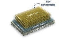 Micron-HMC.jpg