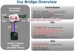 intel_ivy_bridge_pcie3_s.jpg