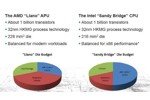 Llano-APU-Sandy-Bridge_s.jpg
