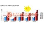 fusionaudipoerf_b2_dh_fx57_s.jpg
