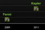 NVIDIA-Kepler_s.jpg