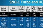 SNB_E_oc_s.jpg