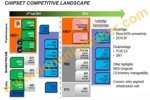 amd1090fxchipset_dh_fx57_s.jpg