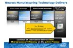 Intel_ivy_bridge_m1s.jpg