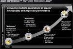 eserver-core-roadmap_s.jpg