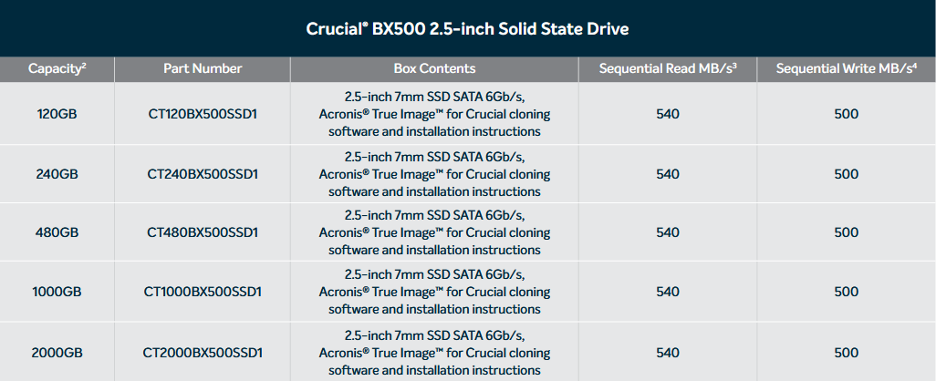 Crucial BX500 2019 SPEC.PNG