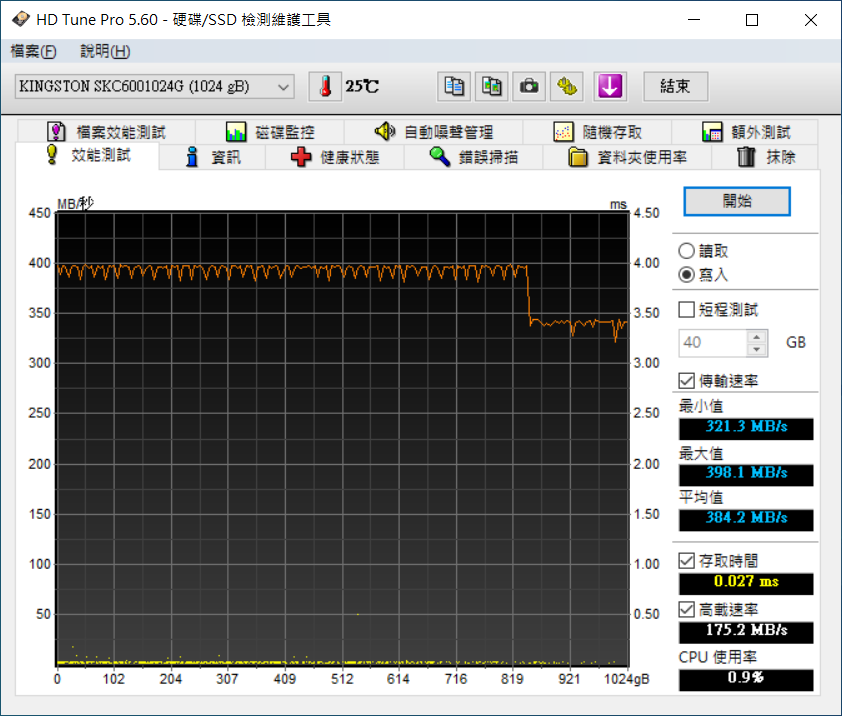 Kingston KC600 - Benchmark (3).PNG