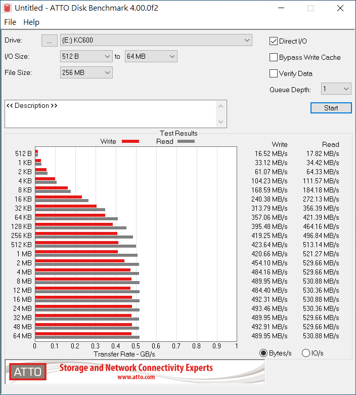 Kingston KC600 - Benchmark (7).PNG Kingston KC600 - Benchmark (7).PNG