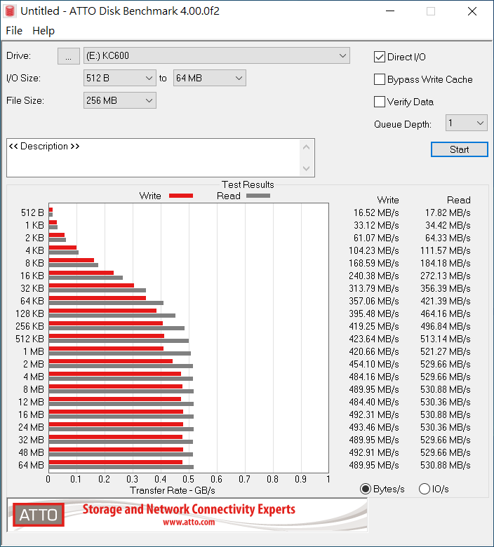 Kingston KC600 - Benchmark (7).PNG