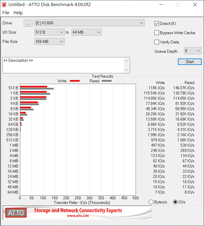 Kingston KC600 - Benchmark (8).PNG