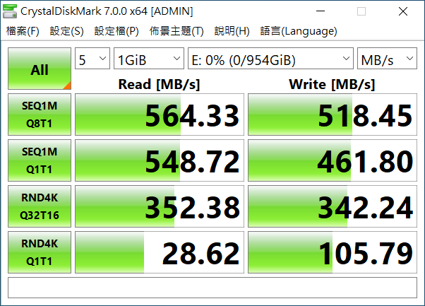 Kingston KC600 - Benchmark (2).PNG