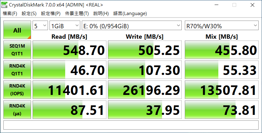 Kingston KC600 - Benchmark (14).PNG