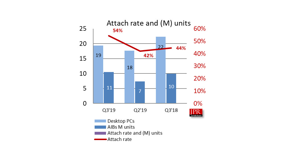 JPR AIB Q3 2019 (2).jpg