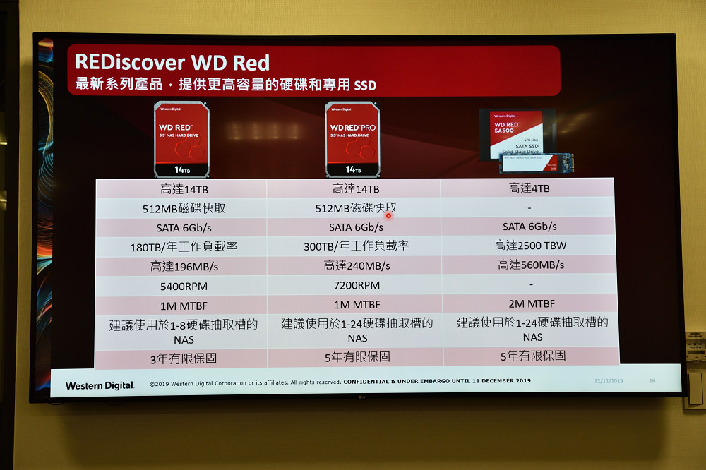 WD Red & Blue series seminar (1).jpg