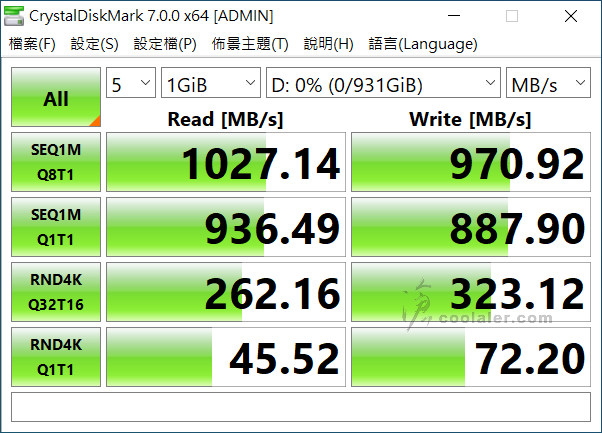 OWC Envoy Pro EX - Benchmark - Ryzen 3000 (3).jpg