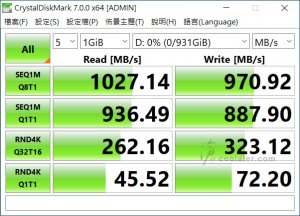 OWC Envoy Pro EX - Benchmark - Ryzen 3000 (3).jpg