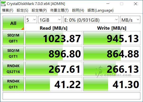 OWC Envoy Pro EX - Benchmark - X570 (3).jpg