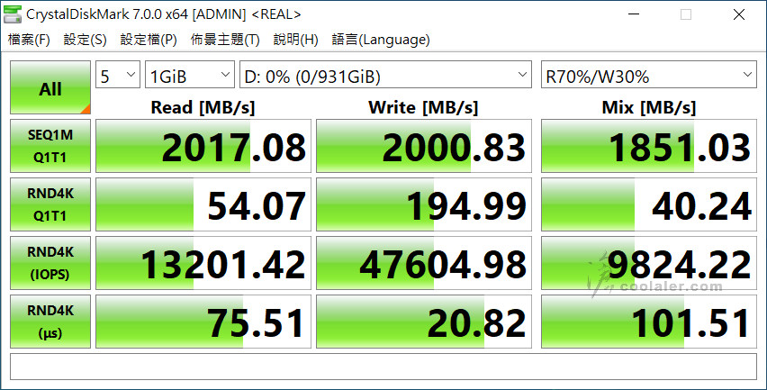 WD Blue SN550 NVMe SSD - Benchmark (9).jpg WD Blue SN550 NVMe SSD - Benchmark (9).jpg