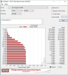 Kingston A2000 - Benchmark (2).jpg