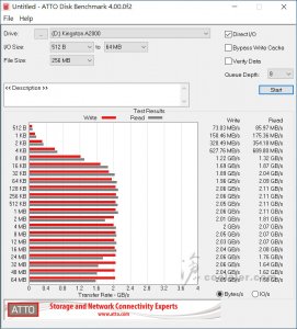 Kingston A2000 - Benchmark (6).jpg