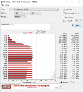 Kingston A2000 - Benchmark (8).jpg