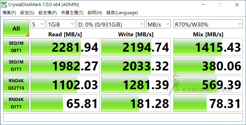 Kingston A2000 - Benchmark (13).jpg