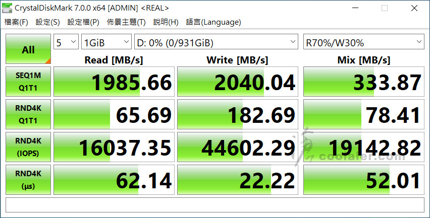 Kingston A2000 - Benchmark (15).jpg Kingston A2000 - Benchmark (15).jpg