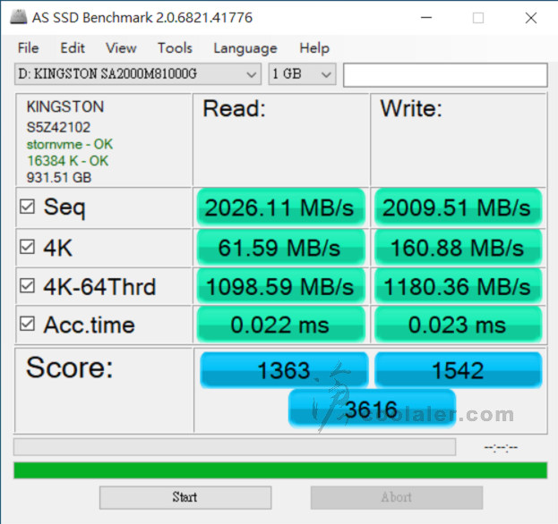 Kingston A2000 - Benchmark (10).jpg