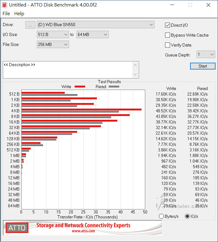WD Blue SN550 NVMe SSD - Benchmark (15).jpg WD Blue SN550 NVMe SSD - Benchmark (15).jpg