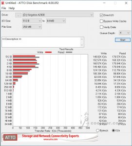 Kingston A2000 - Benchmark (3).jpg