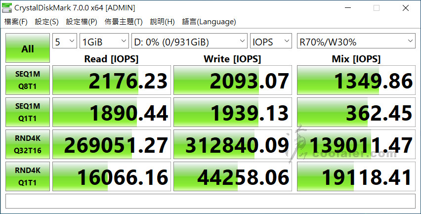 Kingston A2000 - Benchmark (12).jpg Kingston A2000 - Benchmark (12).jpg