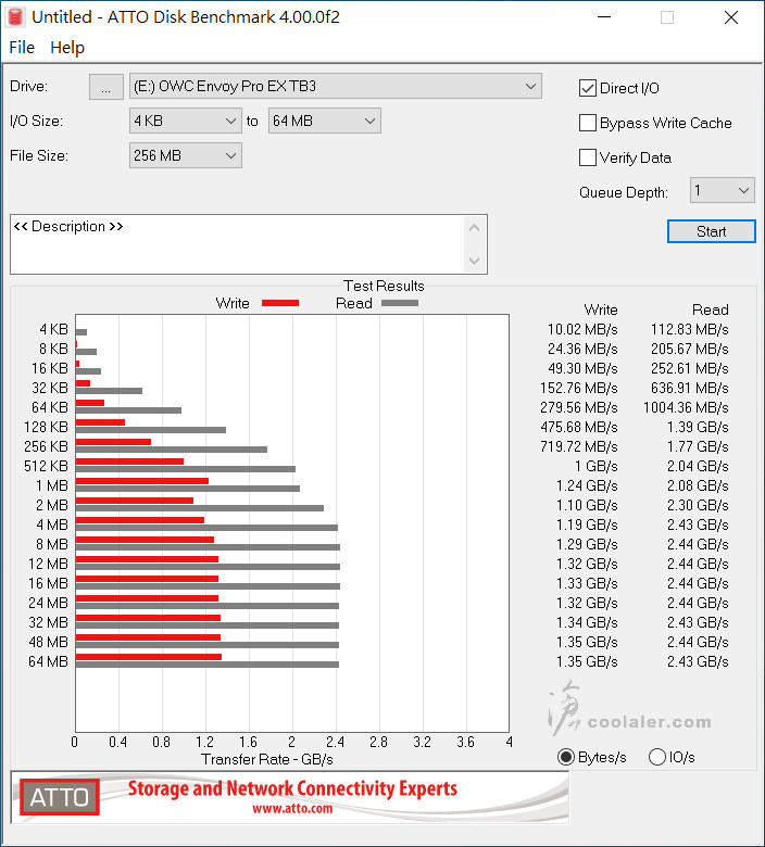 OWC Envoy Pro EX Thunderbolt 3 - Benchmark (5).jpg