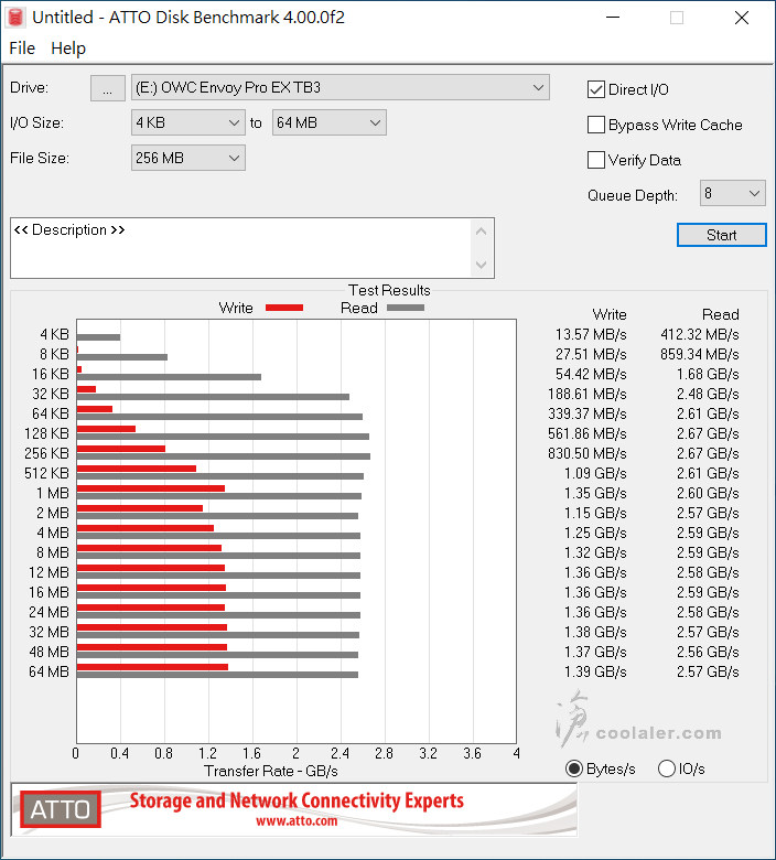 OWC Envoy Pro EX Thunderbolt 3 - Benchmark (6).jpg