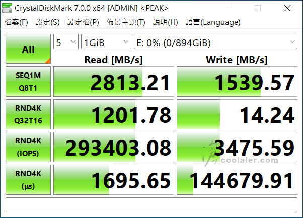 OWC Envoy Pro EX Thunderbolt 3 - Benchmark (7).jpg