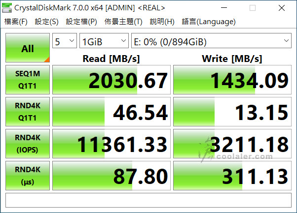 OWC Envoy Pro EX Thunderbolt 3 - Benchmark (8).jpg