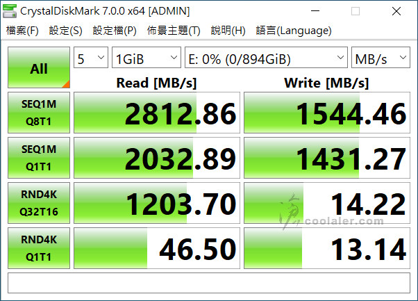 OWC Envoy Pro EX Thunderbolt 3 - Benchmark (9).jpg