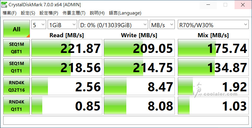 WD Red WD140EFFX - Benchmark (8).jpg