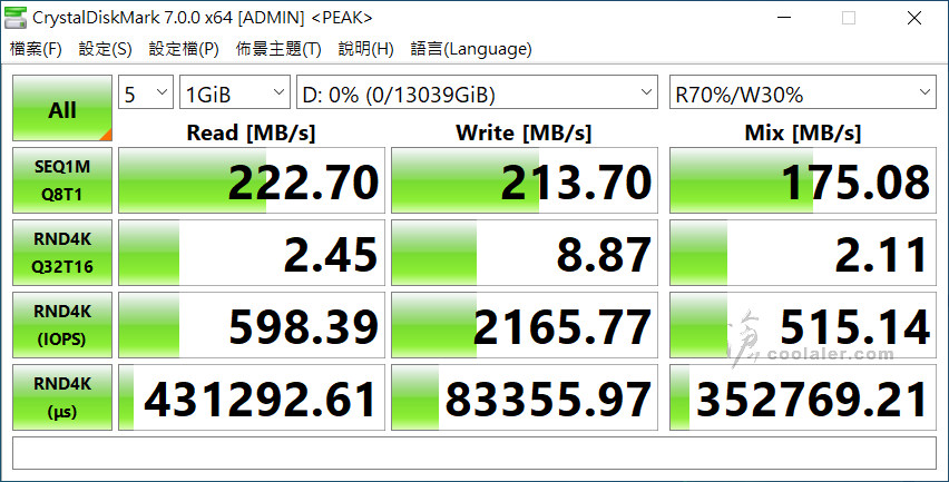 WD Red WD140EFFX - Benchmark (9).jpg