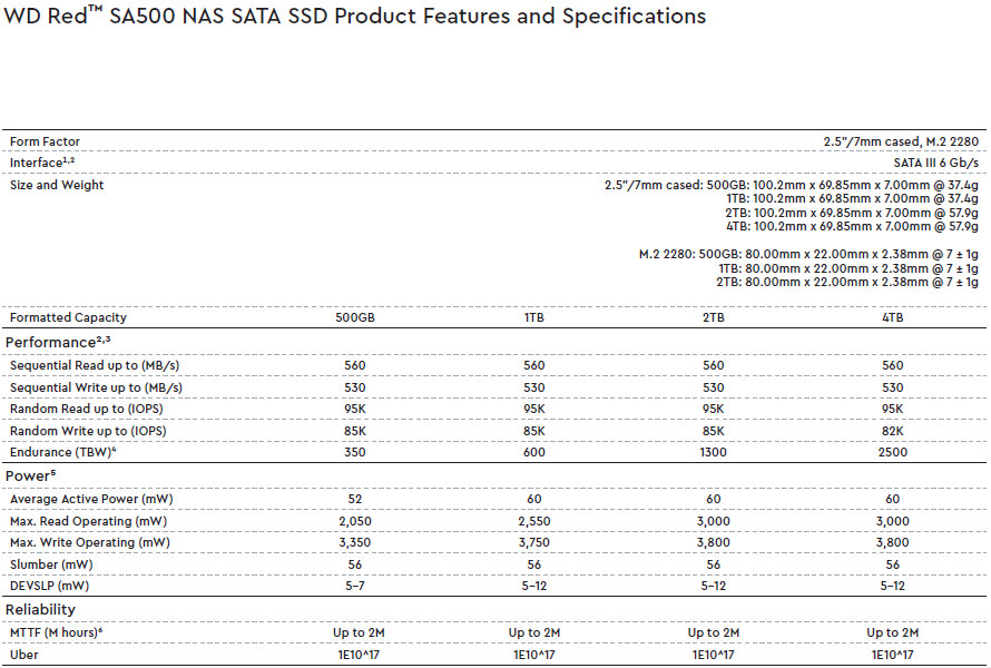 WD Red SA500 4TB (4).jpg