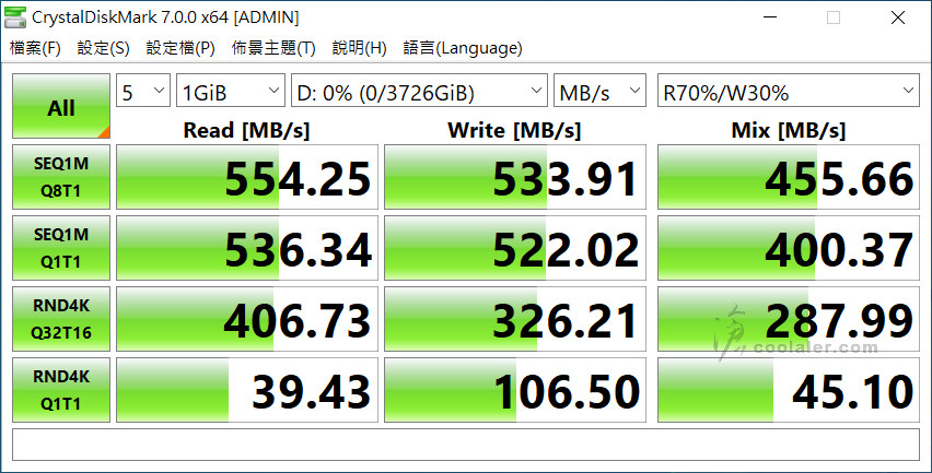 WD Red SA500 4TB - Benchmark (10).jpg