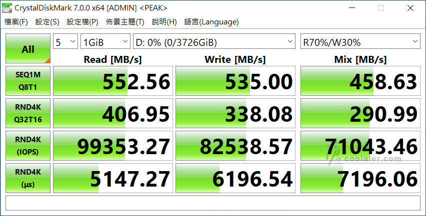 WD Red SA500 4TB - Benchmark (8).jpg