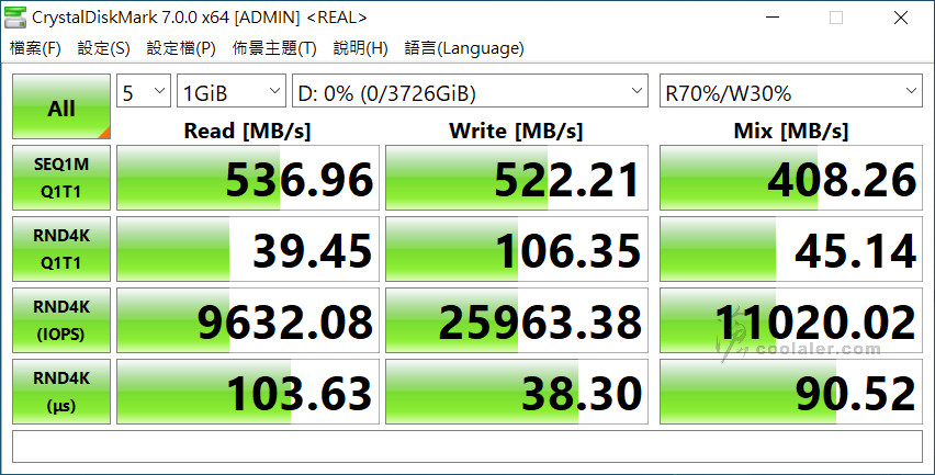 WD Red SA500 4TB - Benchmark (9).jpg