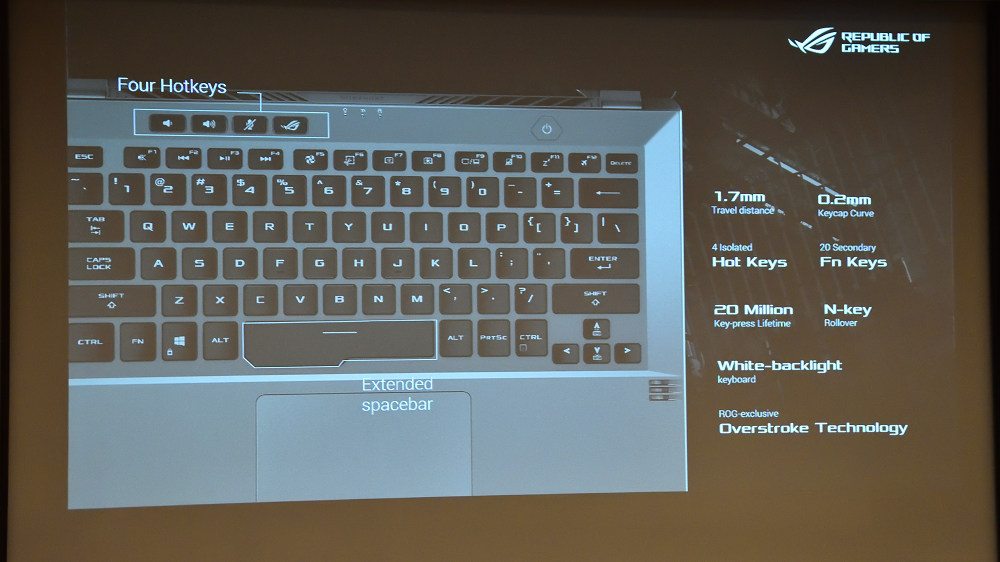 ASUS-ROG-Zephyrus-G14-preview-7.jpg ASUS-ROG-Zephyrus-G14-preview-7.jpg
