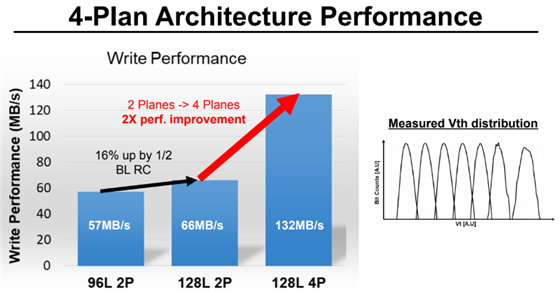 WD Red SA500 1TB (6).png