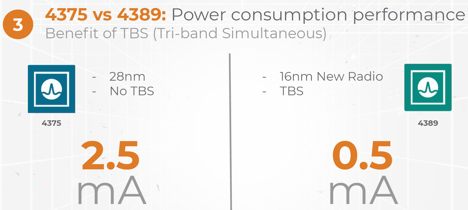 Broadcom BCM4389 (2).png Broadcom BCM4389 (2).png