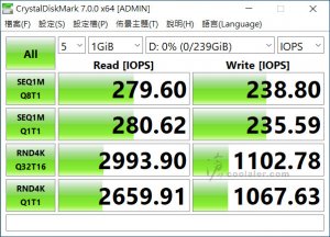 Kingston Canvas React Plus microSD - Benchmark (7).jpg