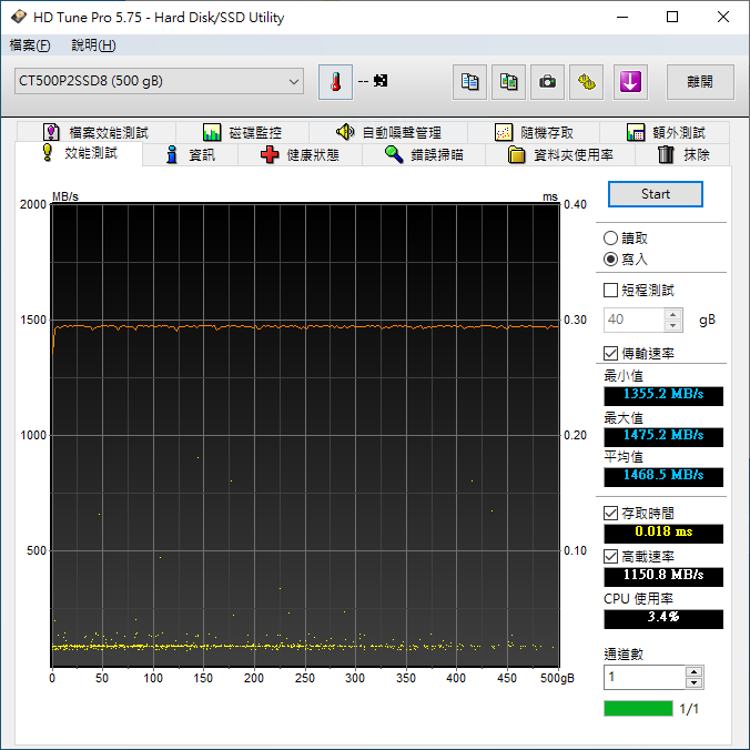 P2 500G HDTUNE5.75 Write.png